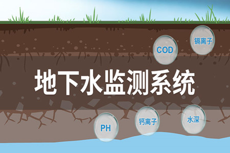 地下水环境监测服务系统