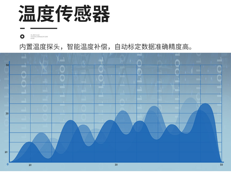 水質COD探頭傳感器