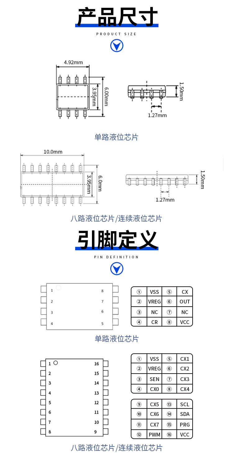 液位芯片传感器