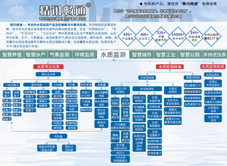 水质余氯传感器