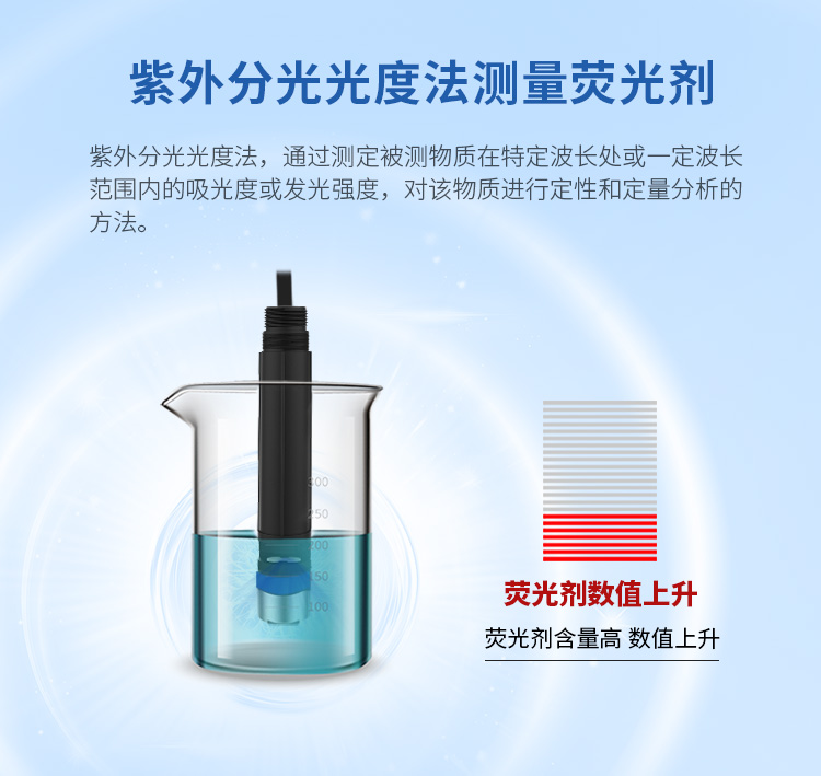 水质荧光剂传感器