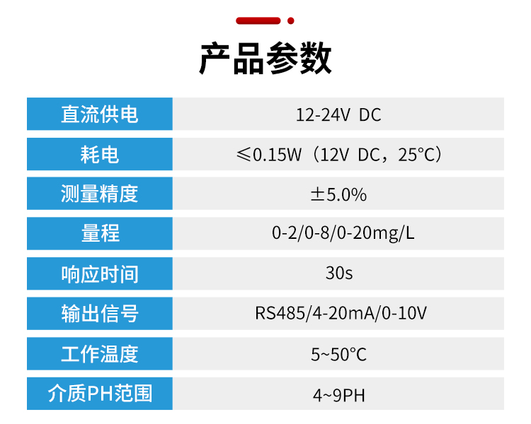 水质余氯传感器